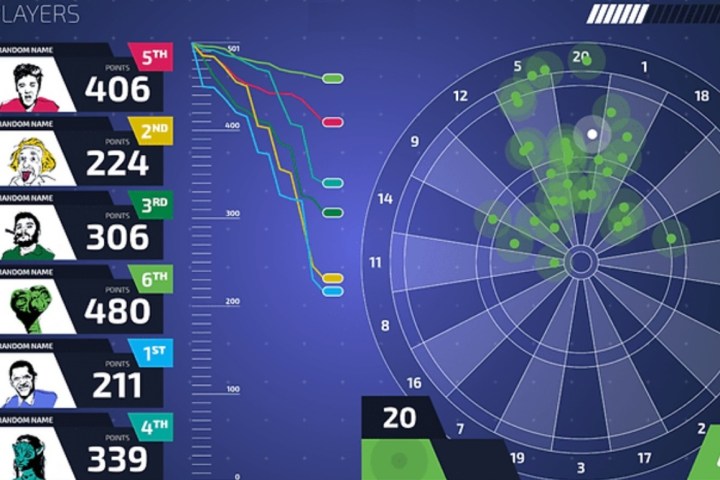 virtual darts board